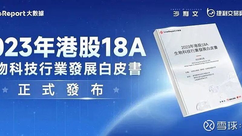 网站转化率优化工具：揭秘提升医药研发效率的关键